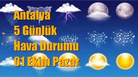Antalya Hava Durumu