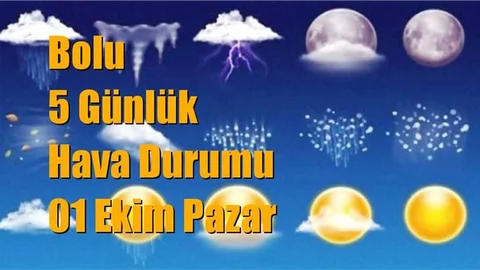 Bolu Hava Durumu