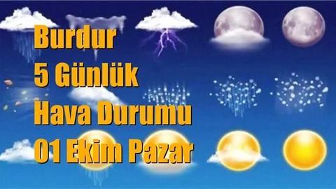 Burdur Hava Durumu
