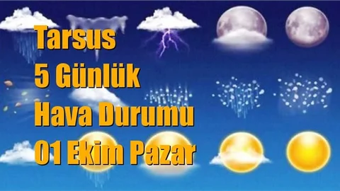 Tarsus Hava Durumu