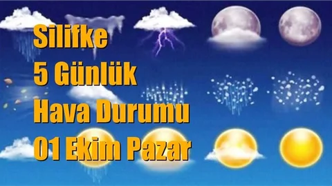 Silifke Hava Durumu