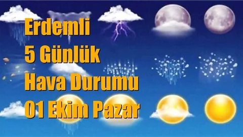Erdemli Hava Durumu