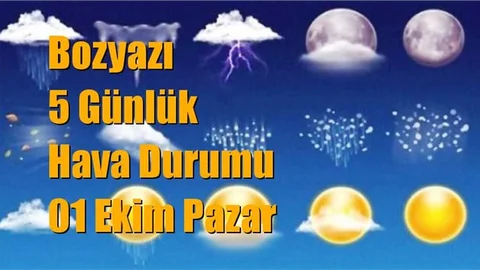 Bozyazı Hava Durumu