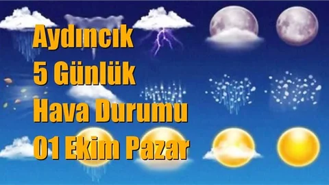 Aydıncık Hava Durumu