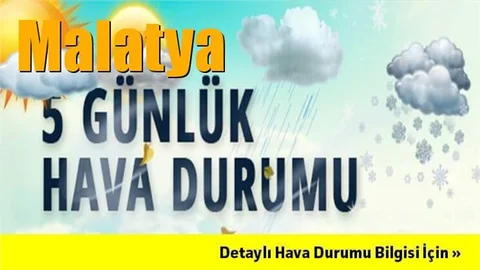 Malatya Hava Durumu