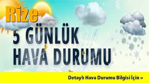 Rize Hava Durumu