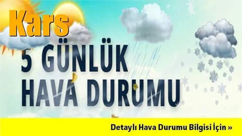 Kars Hava Durumu