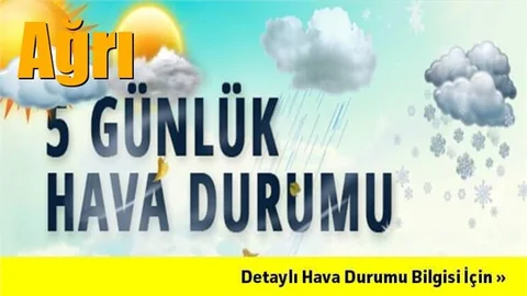 Ağrı Hava Durumu