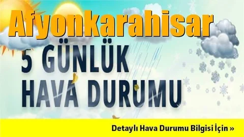 Afyonkarahisar Hava Durumu