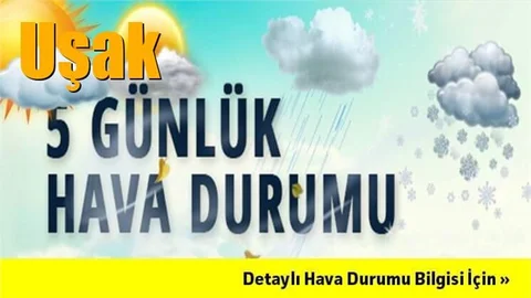 Uşak Hava Durumu