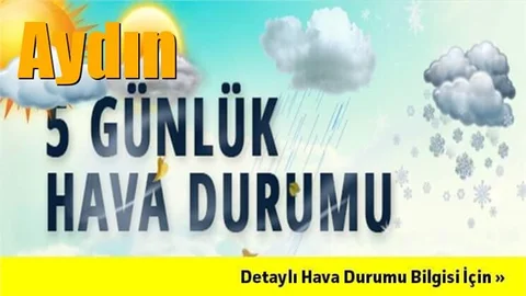 Aydın Hava Durumu