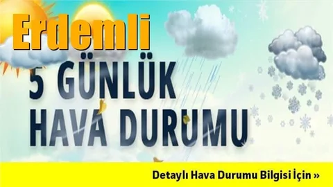 Erdemli Hava Durumu