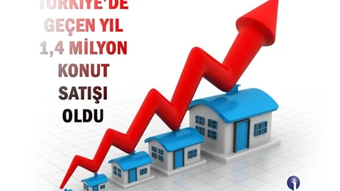 Türkiye’de Geçen Yıl 1,4 Milyon Konut Satışı Oldu