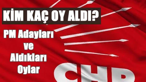 CHP'nin, Hangi PM (Parti Meclisi) Adayı Kaç Oy Aldı?