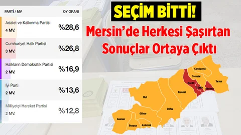 Mersin Seçim Sonuçları, Ortaya İlginç Bir Tablo Çıkardı
