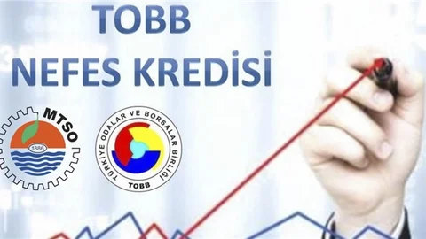 KOBİ Destek (Nefes) Kredi Desteği başvuruları başladı