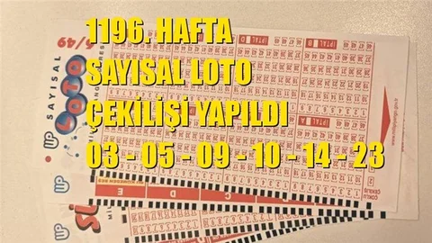 Sayısal Loto 27-02-2019 (27 Şubat 2019) Tarihli Çekilişi Gerçekleşti