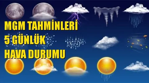 5 Günlük Hava Durumu