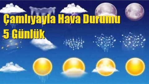 Çamlıyayla Hava Durumu 5 Günlük
