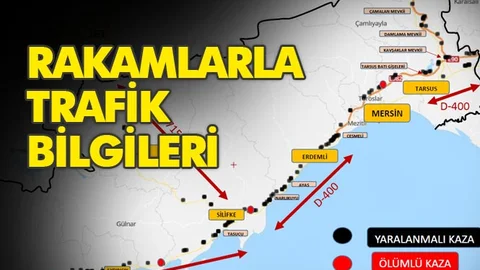 Bölge Trafik Şube Müdürlüğü Rakamları Paylaştı