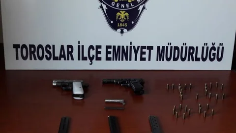 Polis 258 Kişi Hakkında Yasal İşlem Yaptı