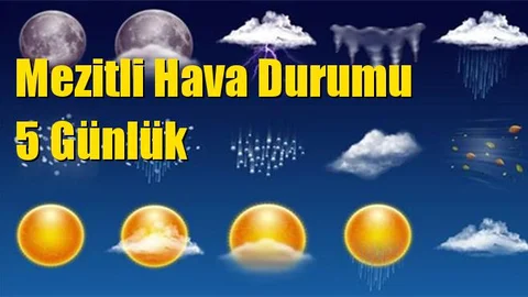 Mezitli Hava Durumu 5 Günlük
