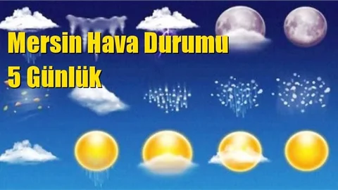 Mersin Hava Durumu 5 Günlük