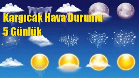 Kargıcak Hava Durumu 5 Günlük