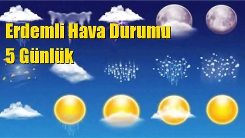 Erdemli Hava Durumu 5 Günlük