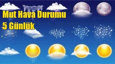 Mut Hava Durumu 5 Günlük