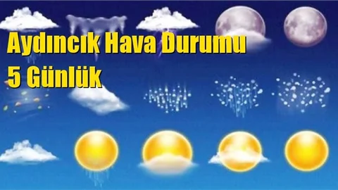 Aydıncık Hava Durumu 5 Günlük