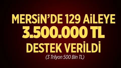 Mersin'de 129 Aileye 3 Milyon TL Destek Yardımı