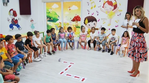 Bilgisayarca Düşünme ve Farkındalık Eğitimi