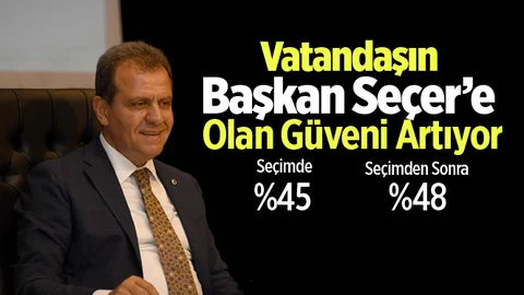 Vatandaşın Başkan Seçer'e Olan Güveni Artıyor