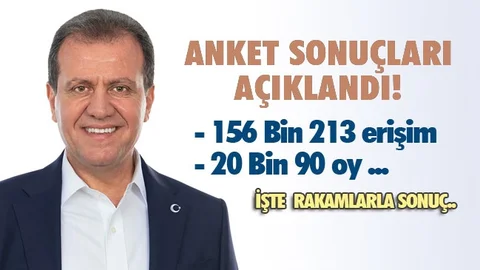 Memnuniyet Anketi Sonuçları Açıklandı!