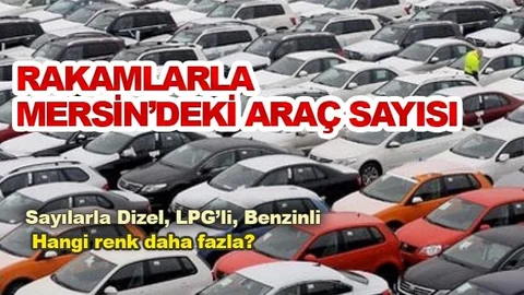 Mersin ve Adana'da Trafiğe Kayıtlı Araç Sayısı Açıklandı