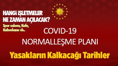 Normalleşme Nasıl ve Ne Zaman Olacak?