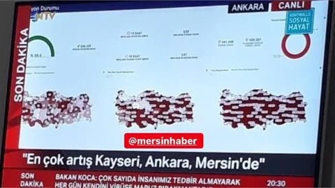 Mersin’de Vaka Durumu