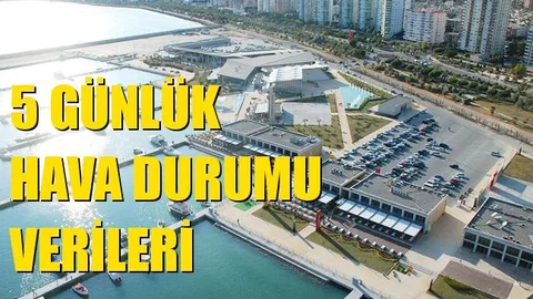 Mersin'de 5 Gün Hava Nasıl Olacak?