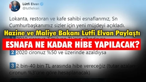 Esnafa Hibe Ödemeleri