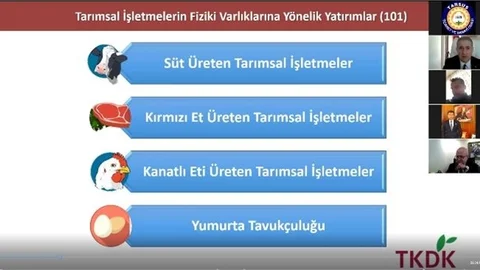 Ipard Kırsal Kalkınma Destekleri Anlatıldı