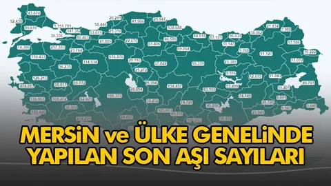 Mersin'de Yapılan Aşı Sayısı 177 Bini Geçti