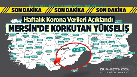 Haftalık Korona Verileri Açıklandı, Mersin'de Korkutan Artış