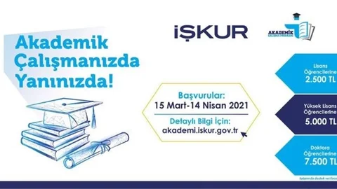 İŞKUR’dan Akademik Çalışmalara Destek