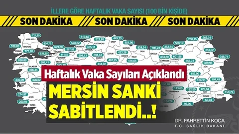 Kritik Seviye Devam Ediyor