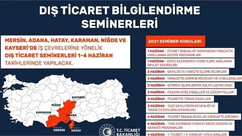 Dış Ticaret Bilgilendirme Seminerleri 1-4 Haziran 2021