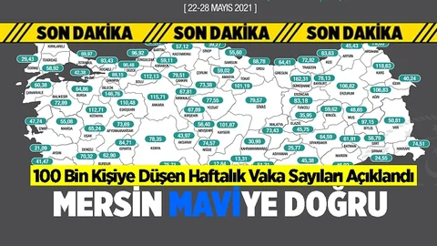 Mersin'de Koronavirüs Vaka Sayılarında Umut Veren Düşüş