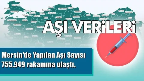 Mersin'de Kaç Aşı Yapıldı: İşte Sayı!