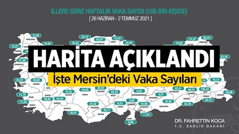 Bakan Koca Haftalık İnsidans Haritasını Paylaştı