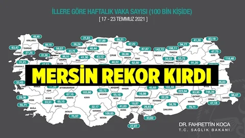 Mersin’de Artış Dikkat Çekti